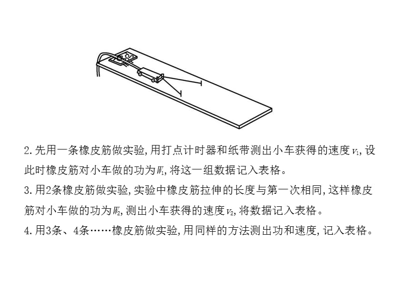 三年高考两年模拟高考物理新课标一轮复习课件第6章第5讲实验探究动能定理_第4页