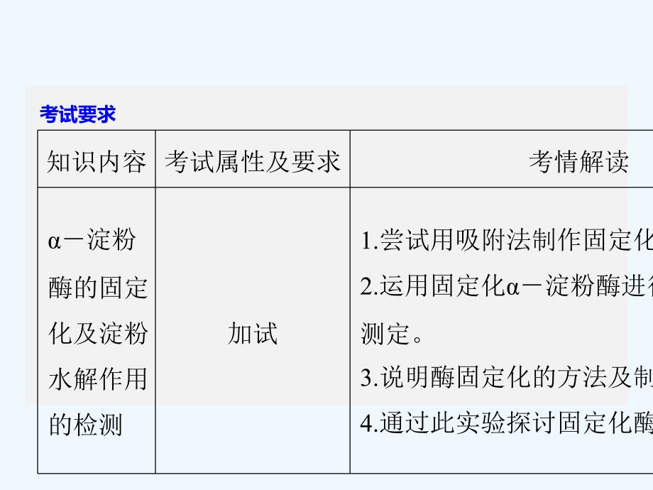 2017-2018学年高中生物 第二部分 酶的应用 第4课时 α－淀粉酶的固定化及淀粉水解作用的检测同步备课 浙科版选修1(1)_第2页