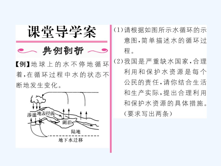 2017秋九年级物理全册12温度与物态变化第五节全球变暖与水资源危机（新）沪科_第2页