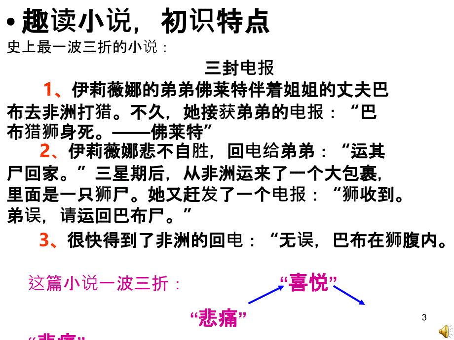 莫泊桑短篇小说导读PPT课件_第3页