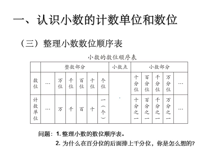 四年级下册小数的计数单位ppt课件_第4页