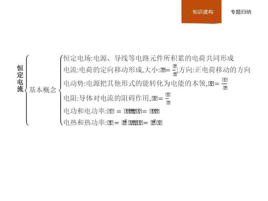 高二物理人教选修3～1课件第二章恒定电流本章整合_第2页