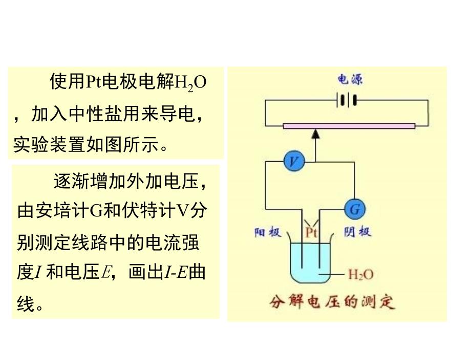 物理化学中国药科大学电化学10节培训资料_第3页