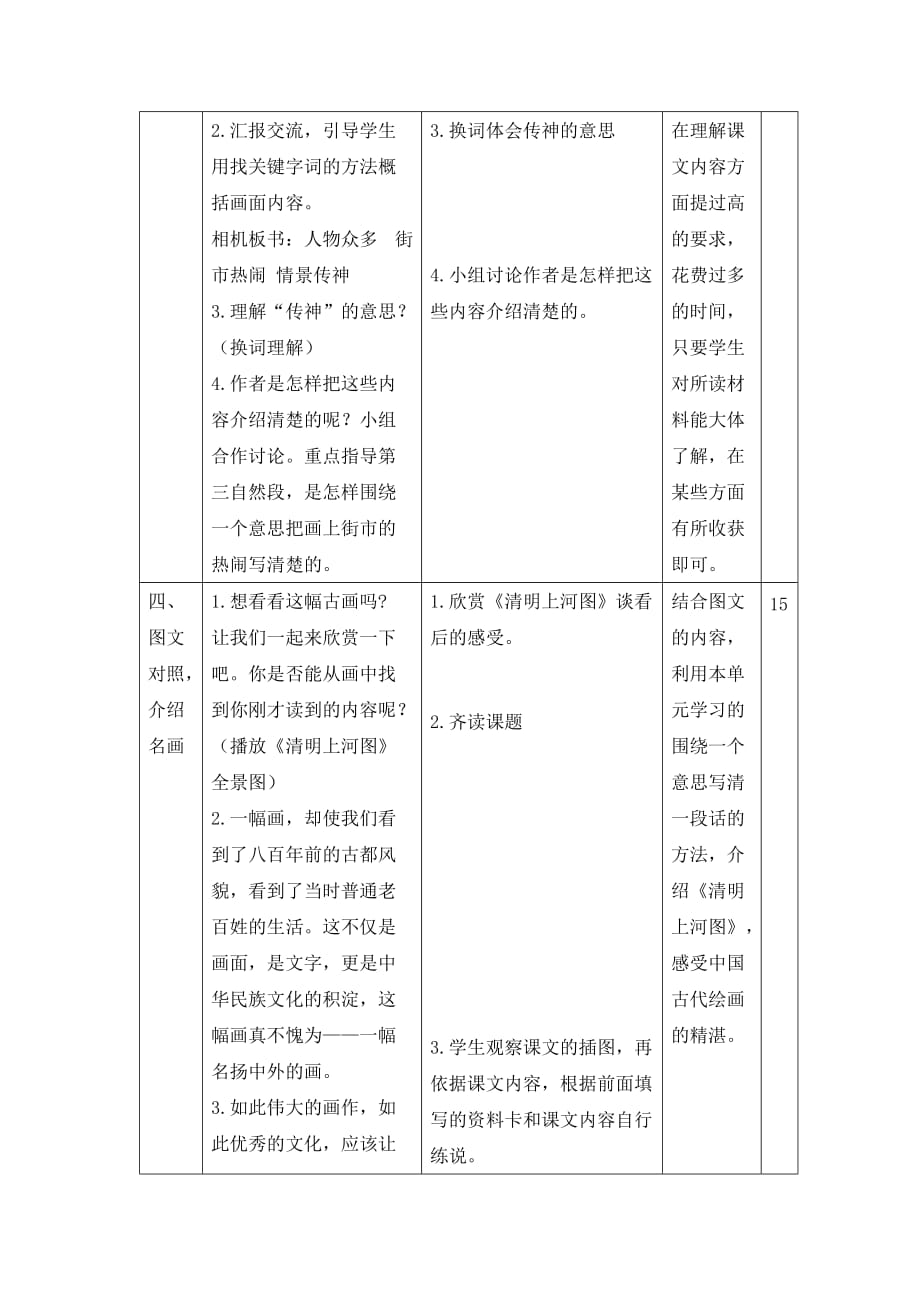 小学部编版语文三年级（下册）《一副名扬中外的画》优秀教案_第4页