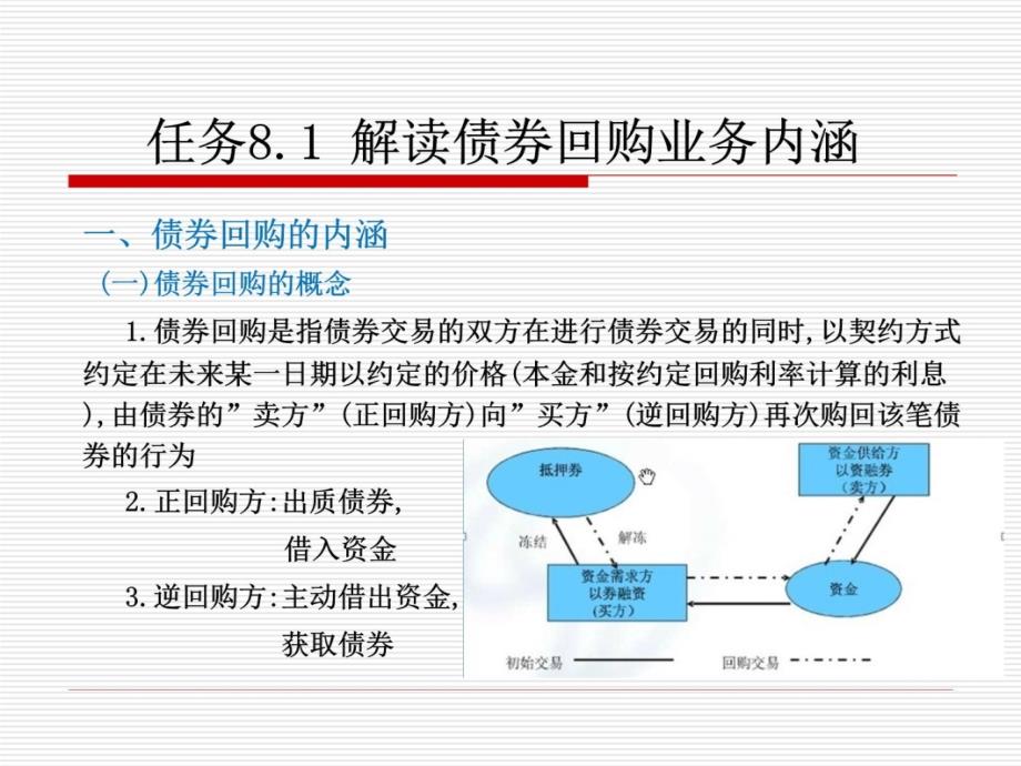 项目8 债券回购业务幻灯片资料_第4页