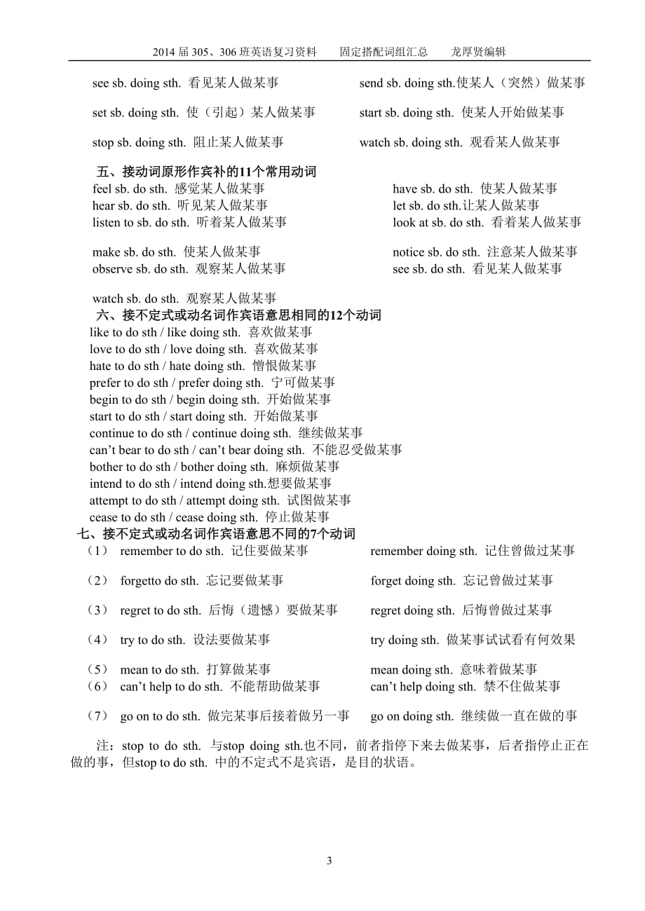 全国高考英语常用固定搭配词组汇总_第3页