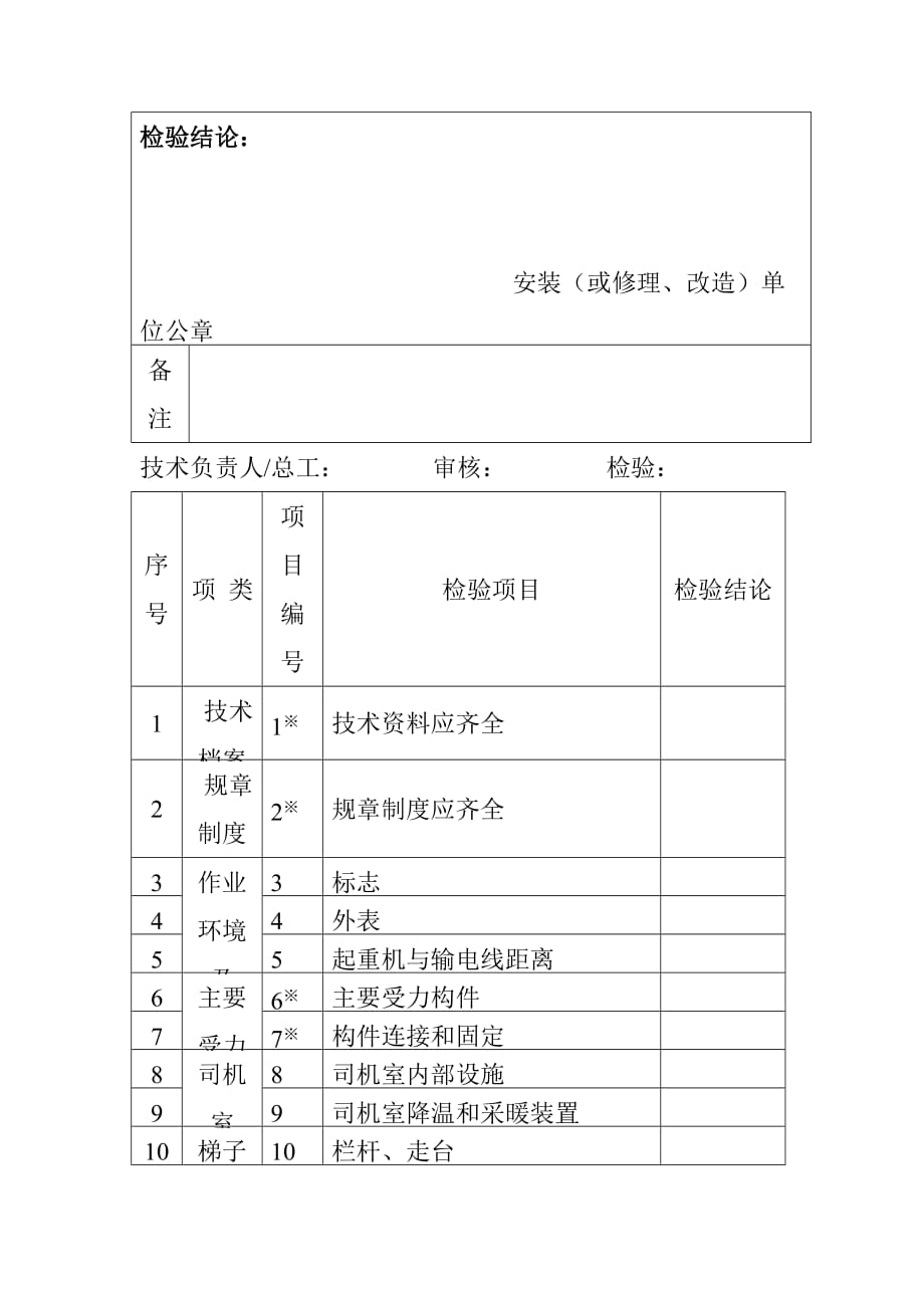 缆索起重机自检报告_第4页