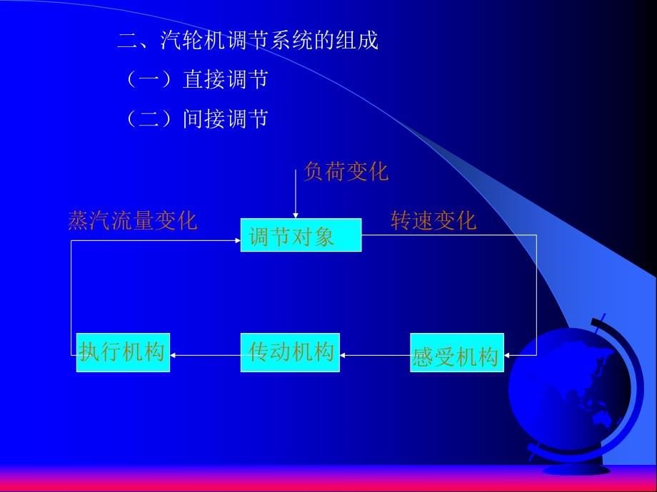 汽轮机调速培训课件教学案例_第5页