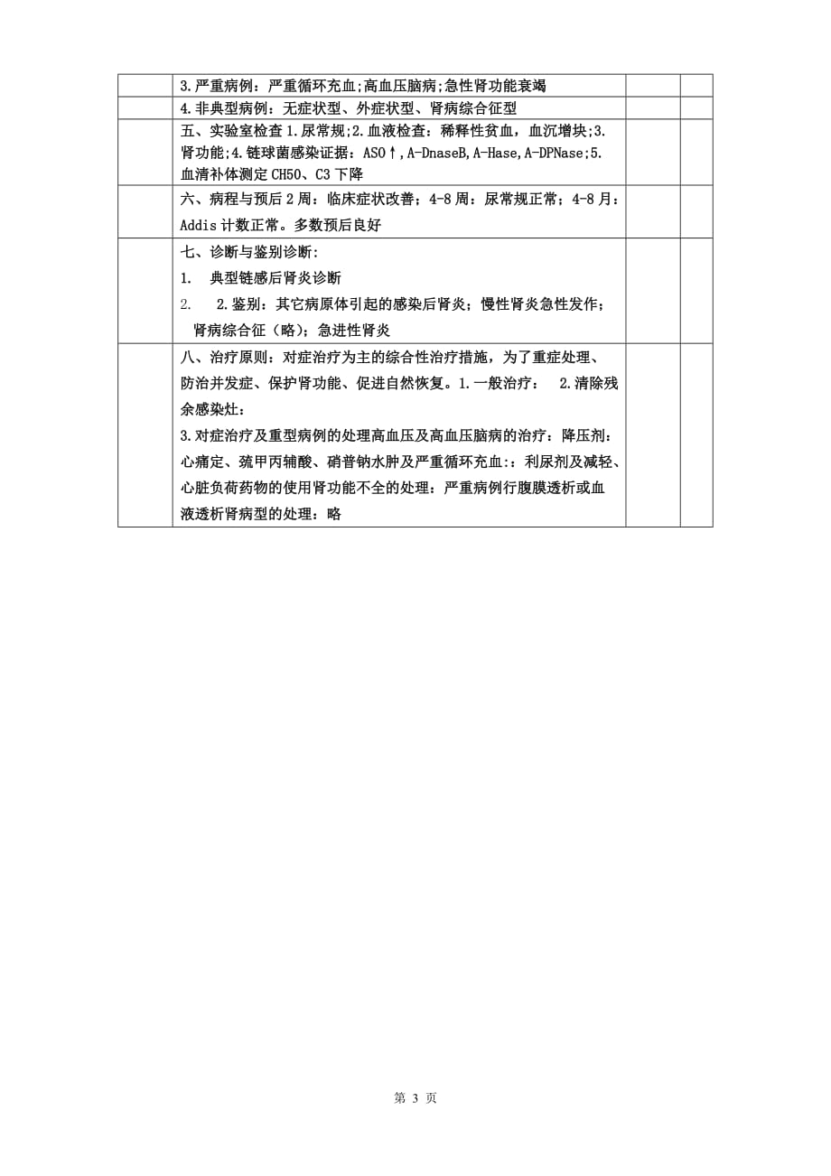 儿科急性肾小球肾炎教师教学案_第3页