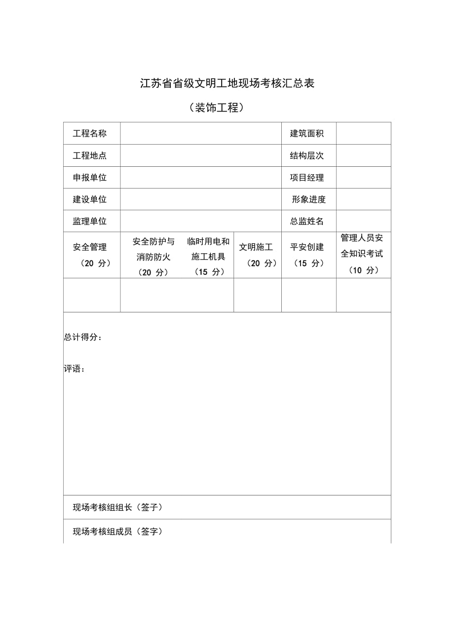 江苏省建筑施工省级文明工地现场安全考核评分表(装饰工程)_第1页