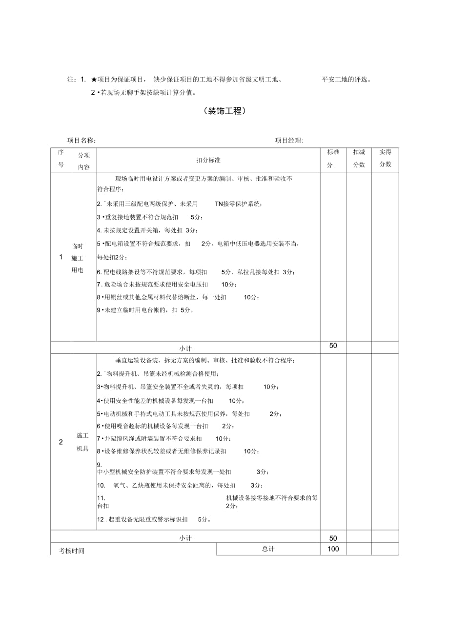 江苏省建筑施工省级文明工地现场安全考核评分表(装饰工程)_第4页