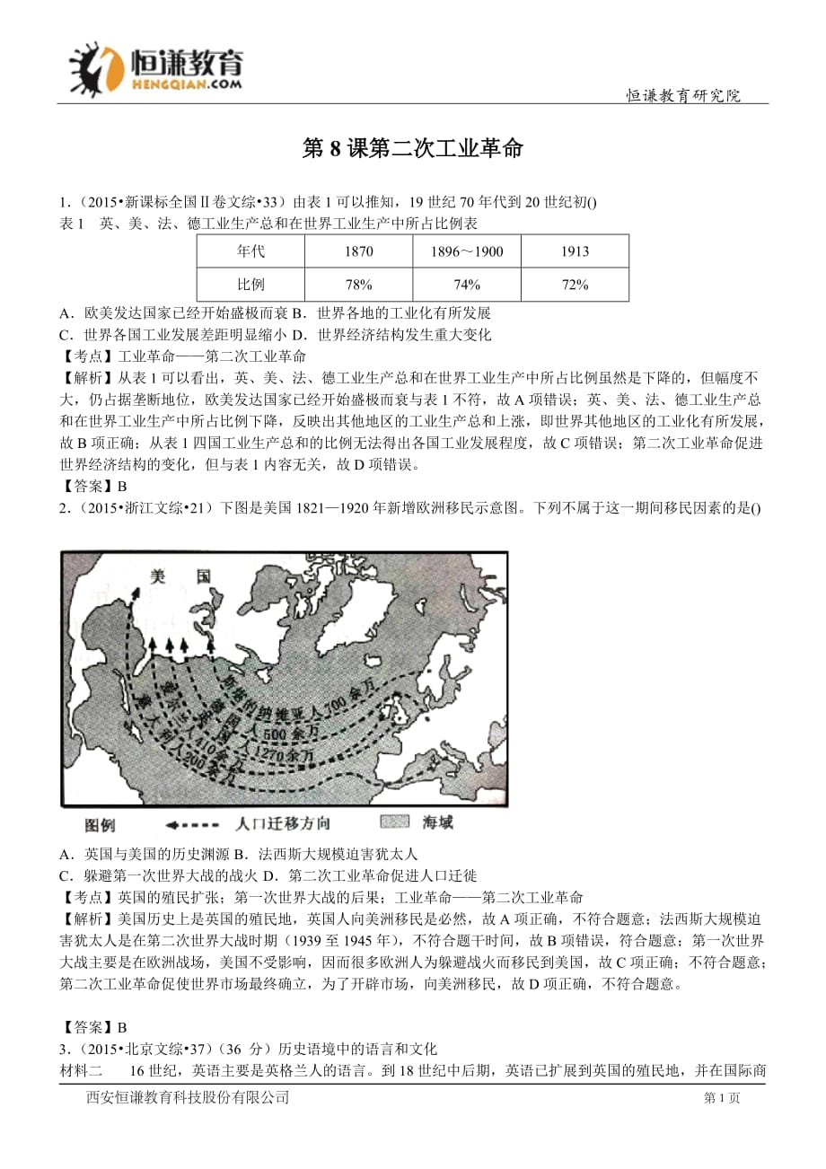 全国高考历史真题汇编：二次工业革命_第1页