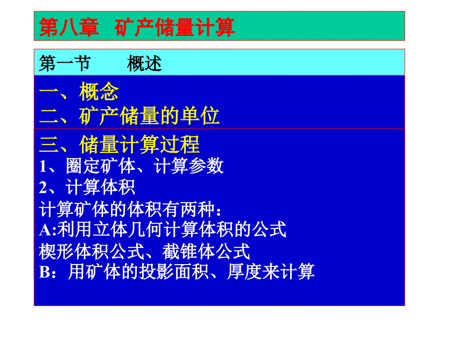 矿产资源储量计算方法资料教程_第3页