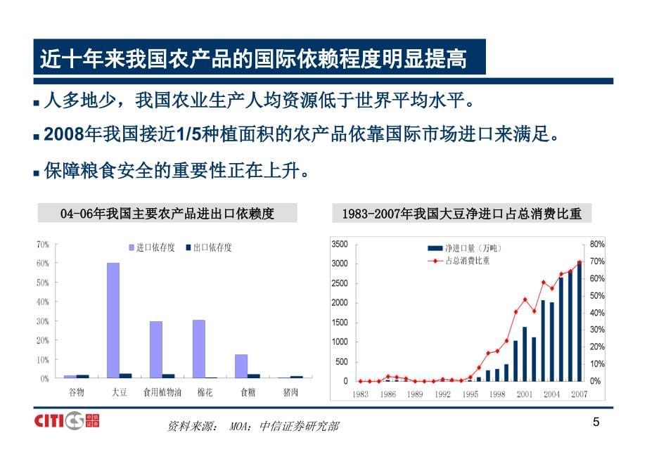 市场研究分析的方法和技巧-农林牧渔复习课程_第5页