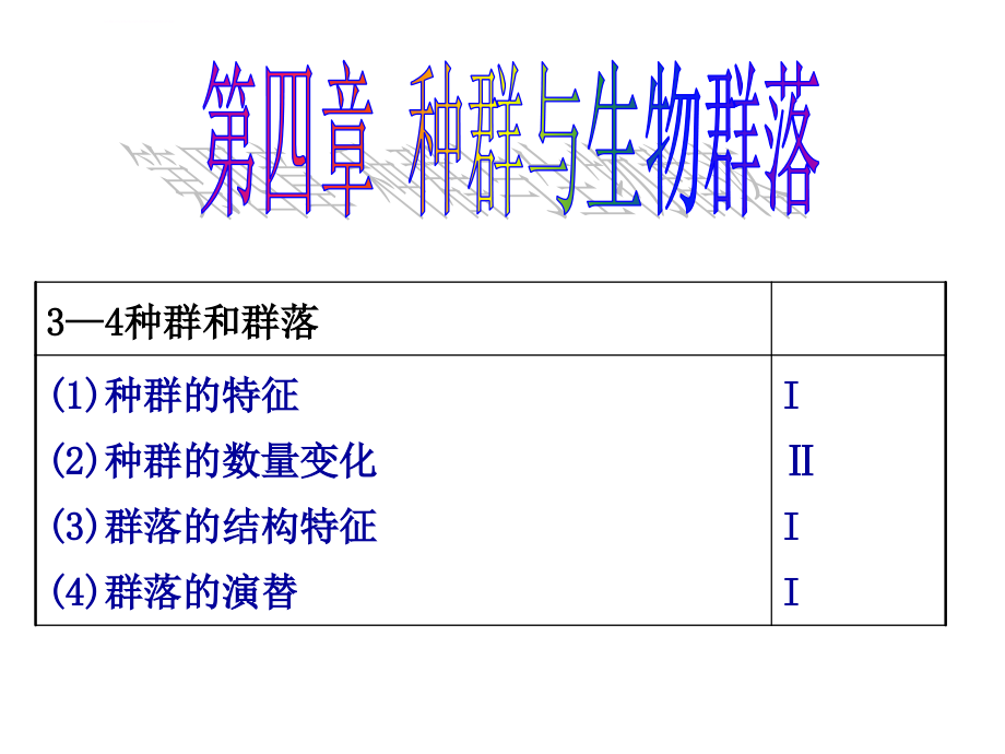 必修三第四章种群和群落复习课课件_第1页