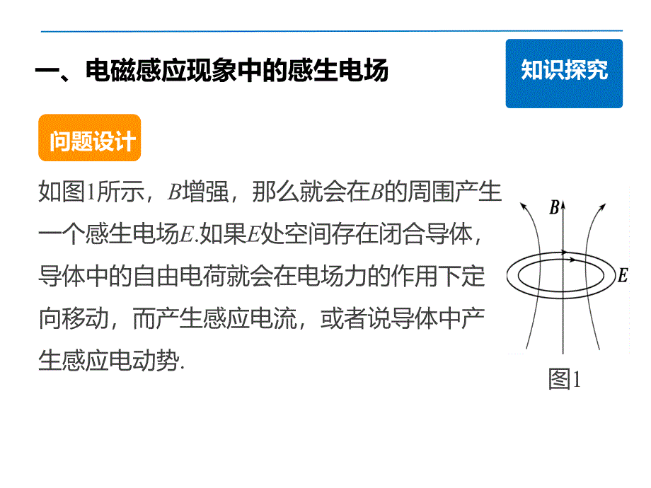 高二物理人教选修32课件第四章5电磁感应现象的两类情况_第4页