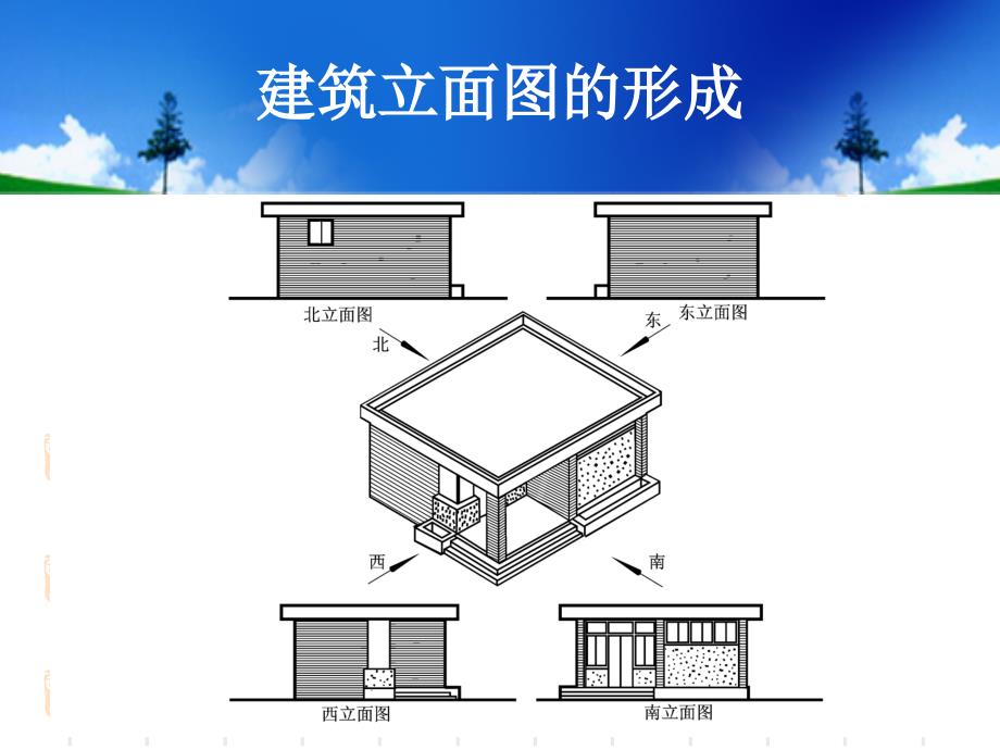 建筑识图第二章建筑立面图课件_第3页