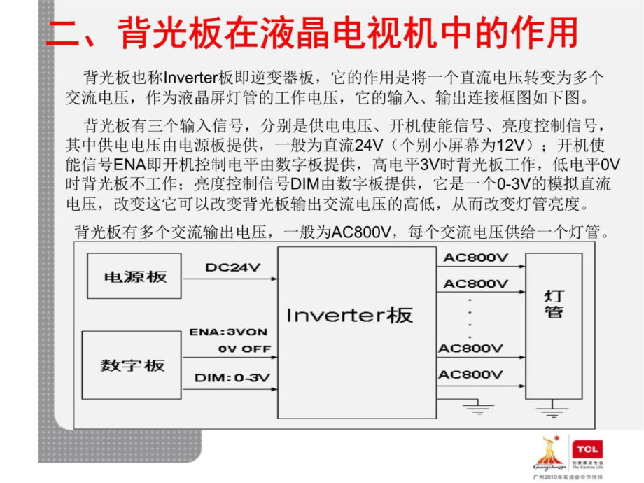 液晶屏背光板工作原理及维修培训资料_第4页