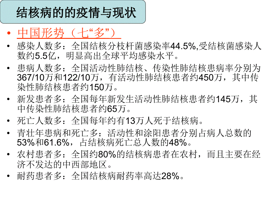 菌阴肺结核病诊疗策略电子教案_第3页