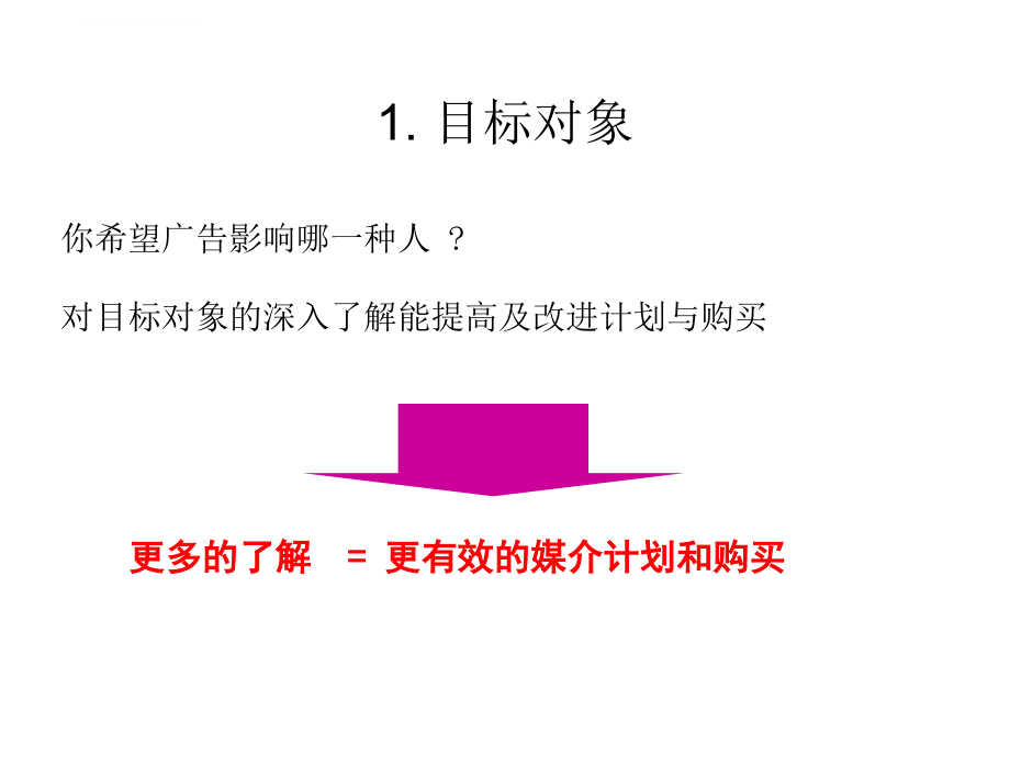 广告媒介基本专业术语课件_第4页