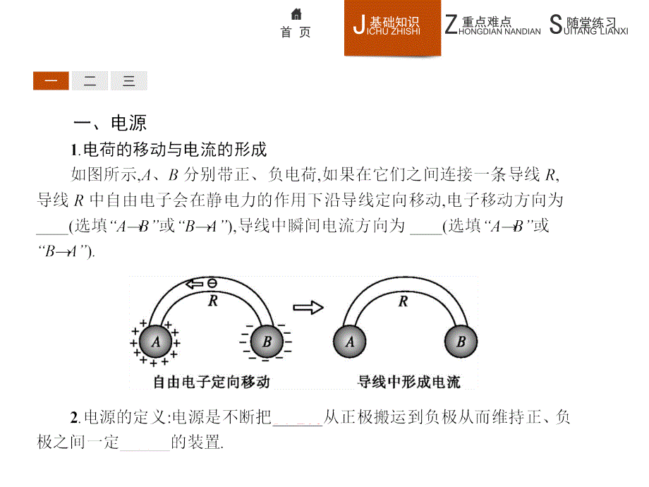 高二物理人教选修31课件2.1电源和电流_第4页