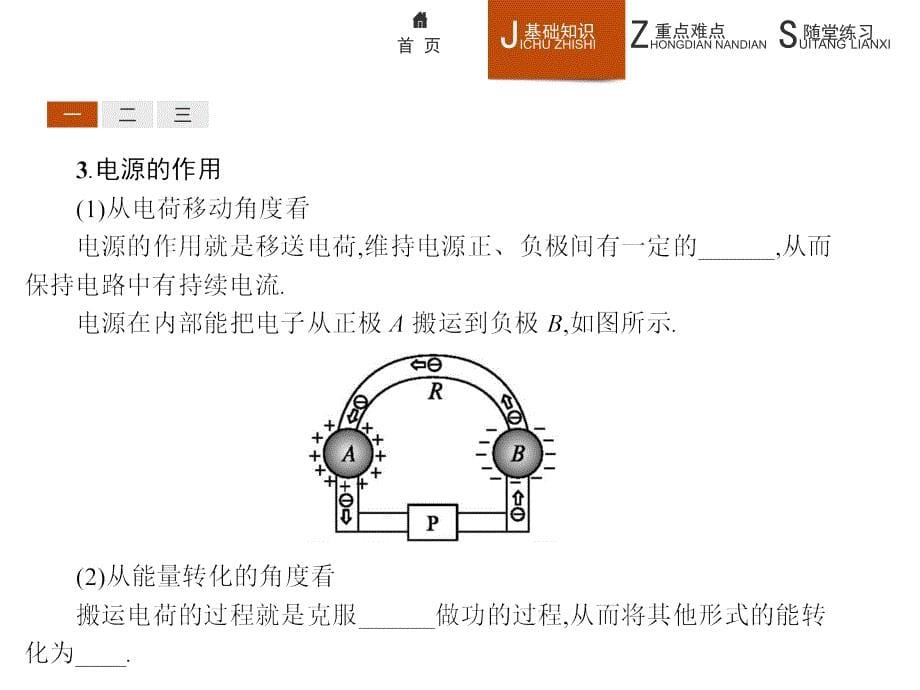 高二物理人教选修31课件2.1电源和电流_第5页