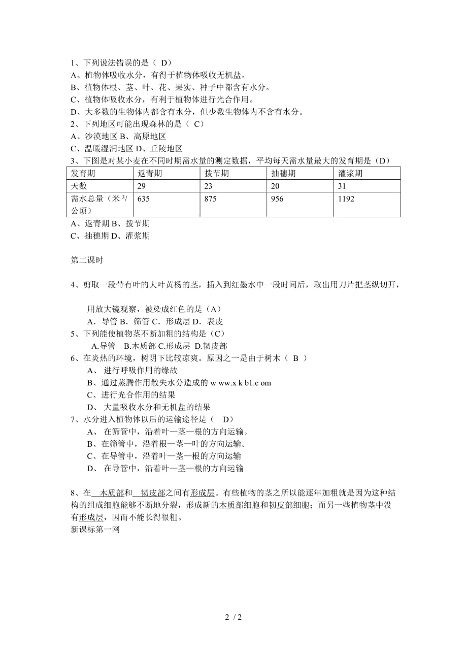 三三绿色植物与生物圈的水循环学案教师教学案_第2页