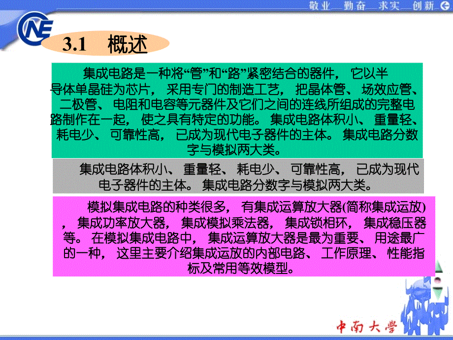 模拟集成电路基础培训讲学_第2页