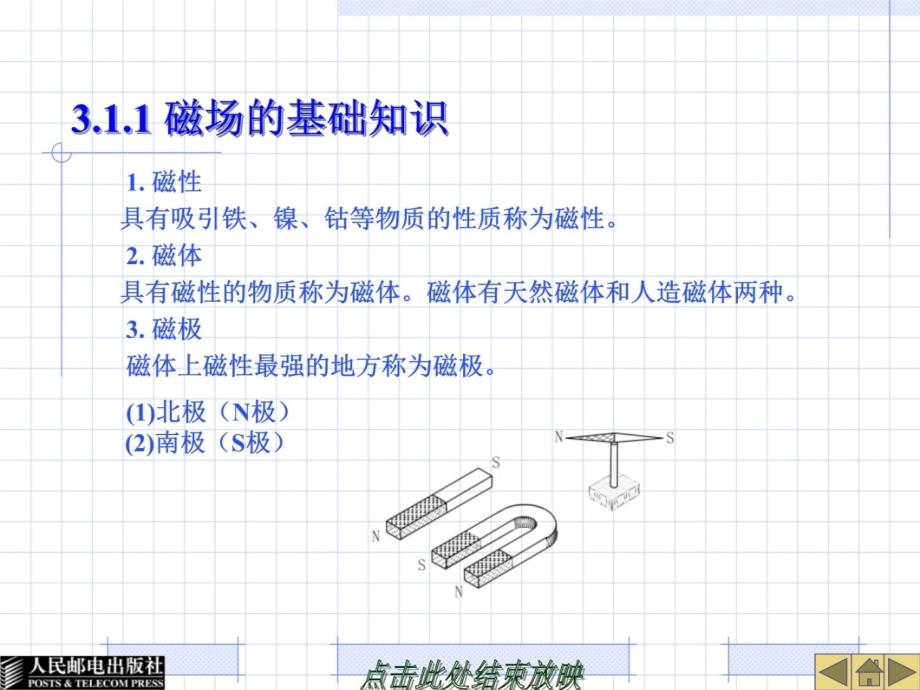 电子教案-磁场与电磁感应教学教案_第4页