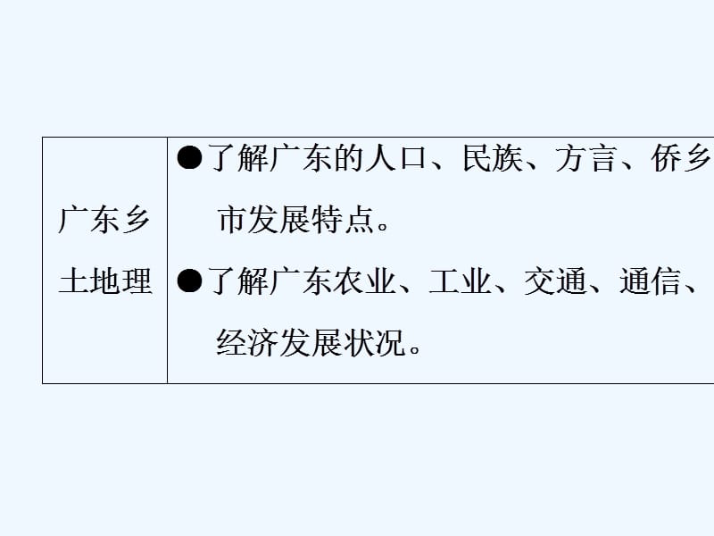 2018中考地理总复习 第1部分 考点突破 第19章 广东乡土地理 新人教版(1)_第3页