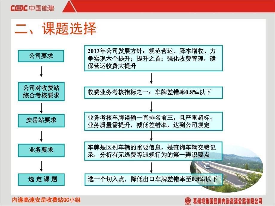 内遂高速降低出口车牌差错率QC发布电子教案_第5页