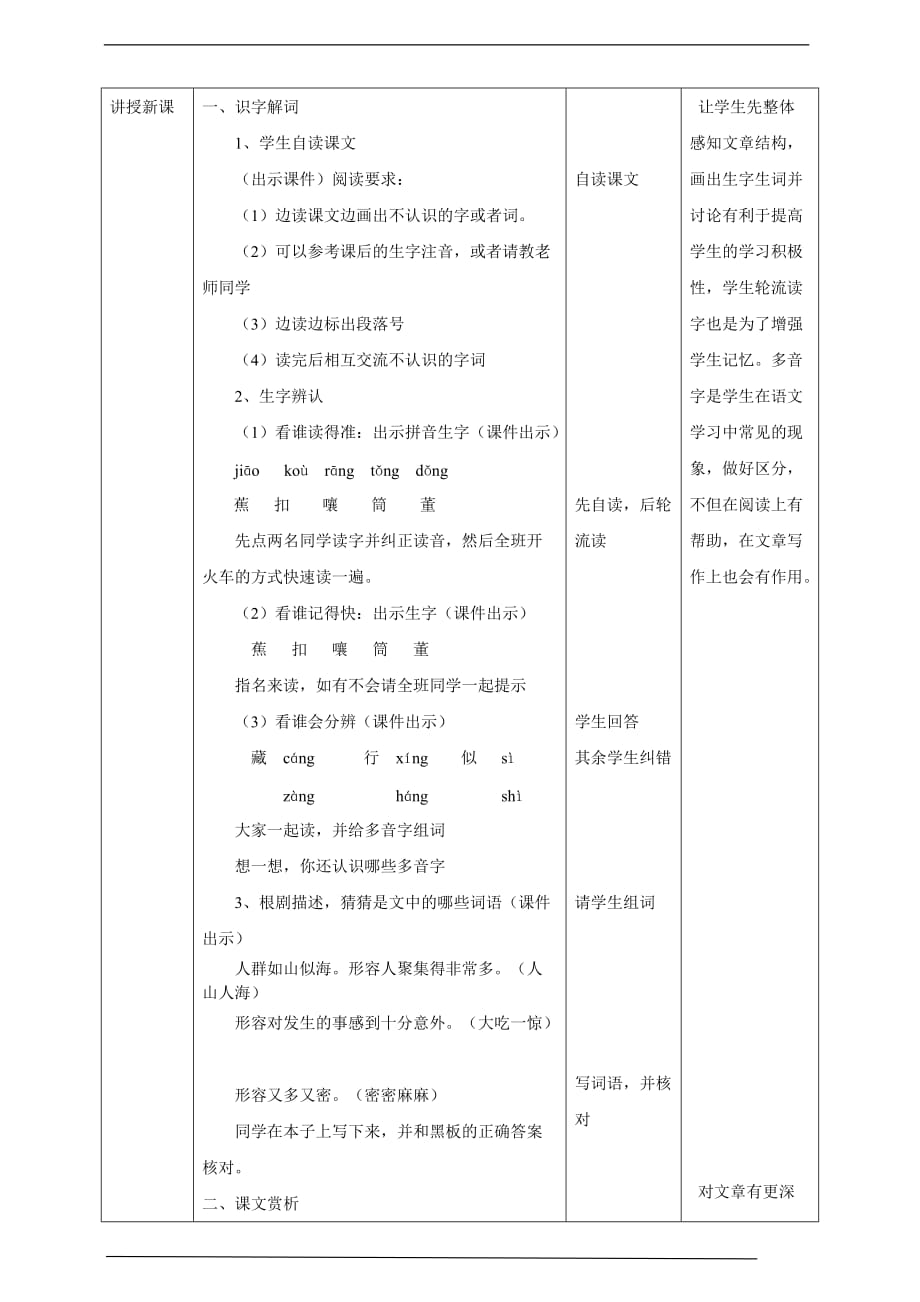 部编版小学语文三下 《方帽子店》语文教案（共7页）_第2页