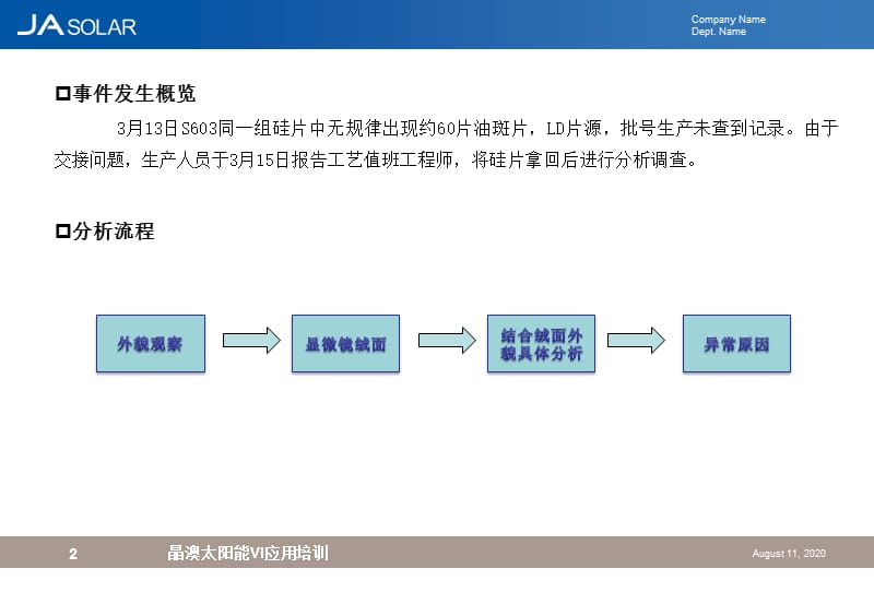 油斑片调查报告培训教材_第2页