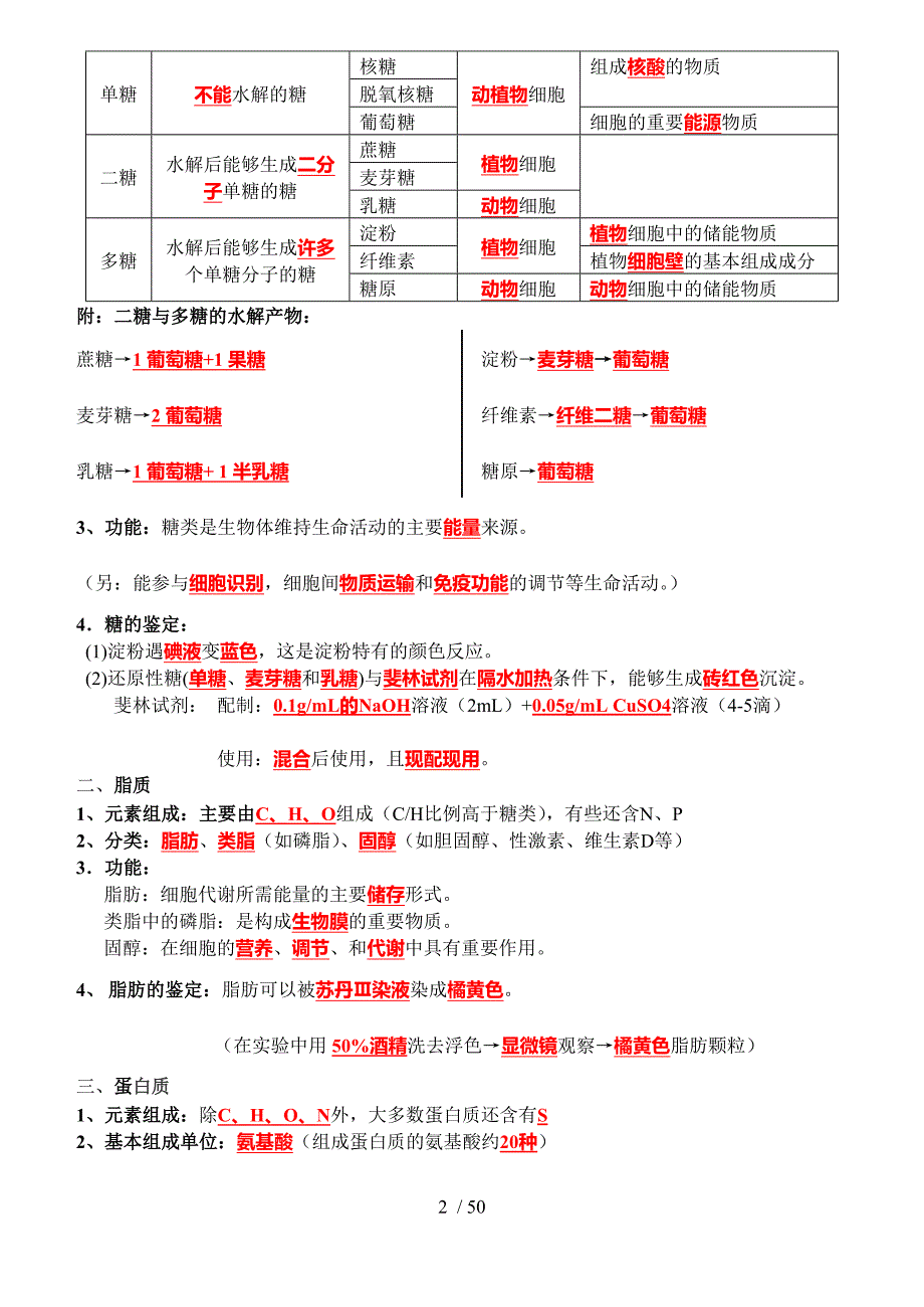 人教版全国高中生物必修知识重点归纳_第2页