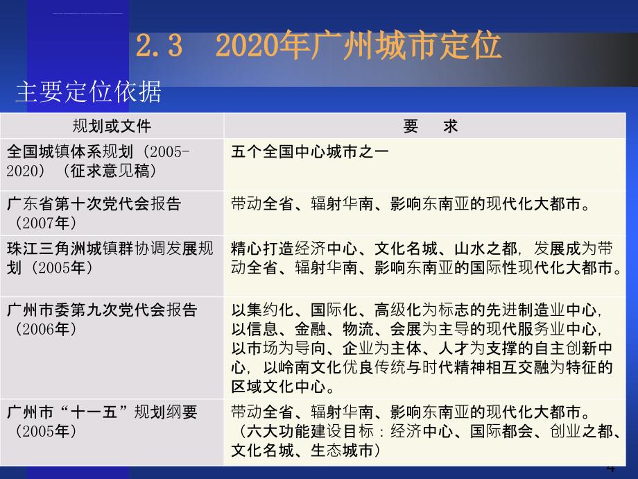 广州2020城市总体发展战略规划咨询(概念规划)(上网)(第二部分)课件_第4页
