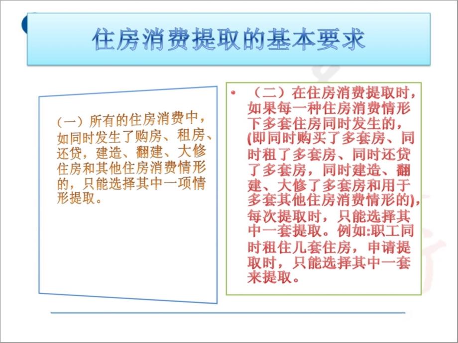 深圳市公积金提取政策解读电子教案_第4页