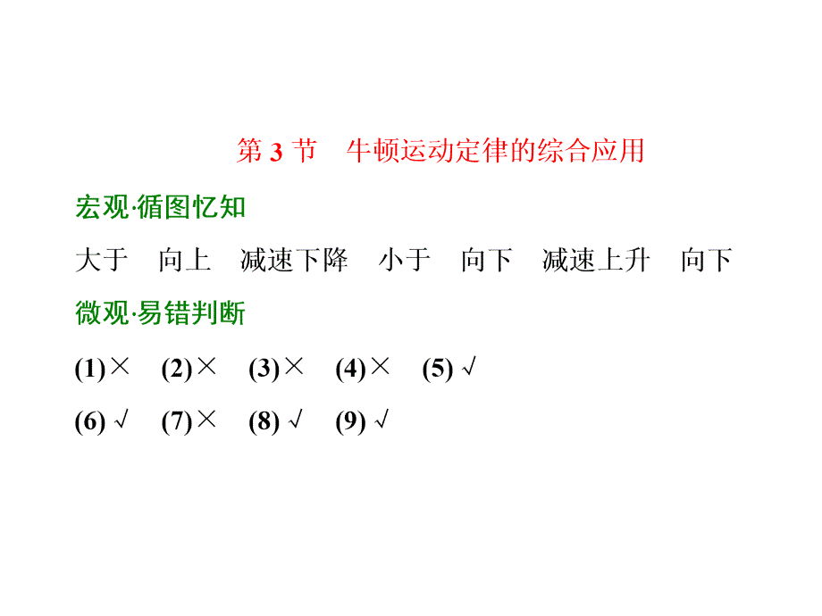 四川省昭觉中学高考物理第一轮复习课件第三章第3节牛顿运动定律的综合应用习题详解_第1页