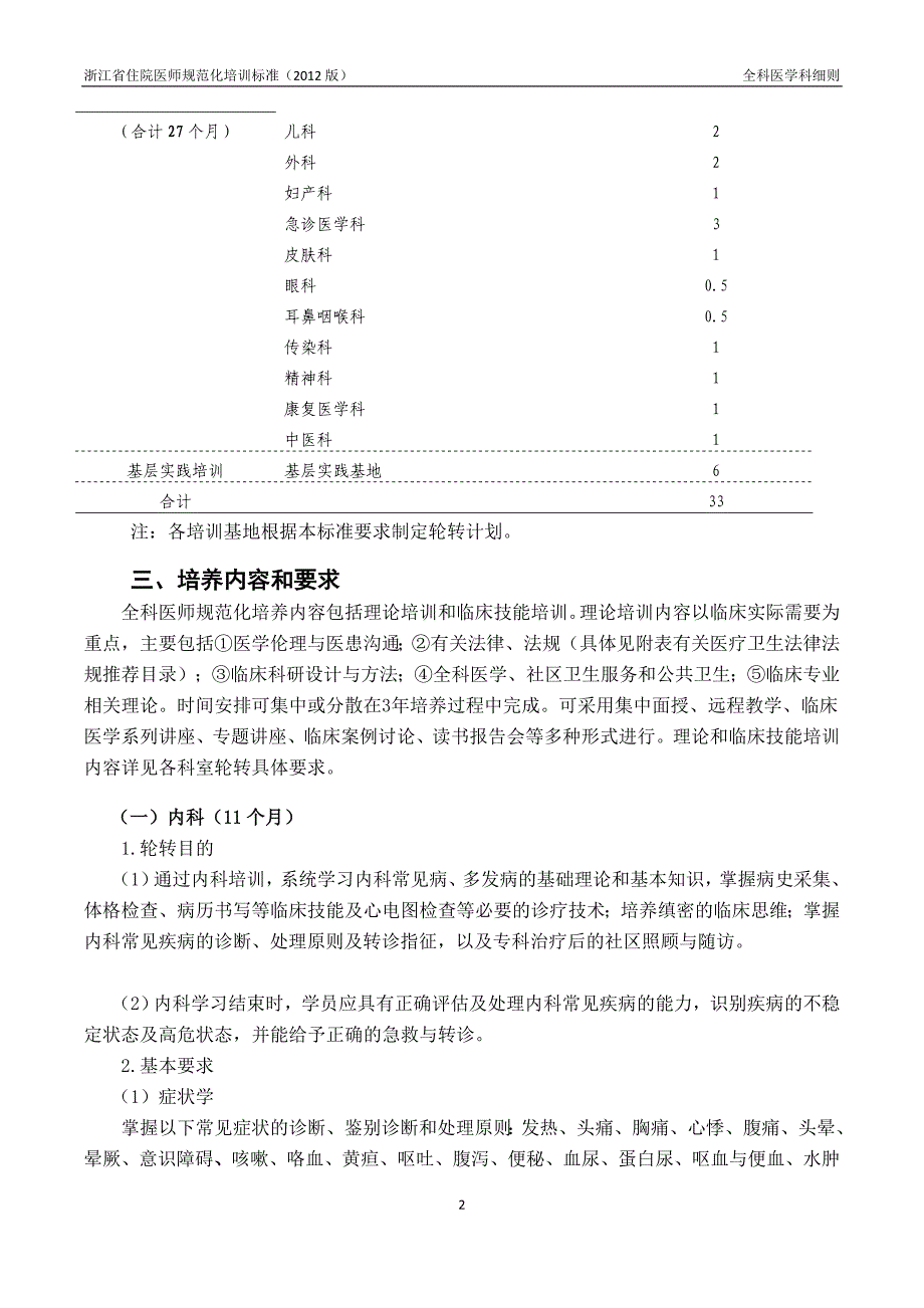 全科医学科住院医师培训课件细则_第2页