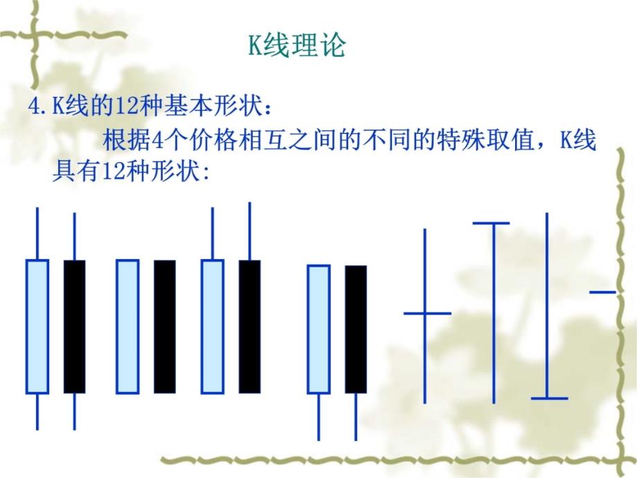 莫西西里的不应该 实验2：K线理论演示教学_第4页