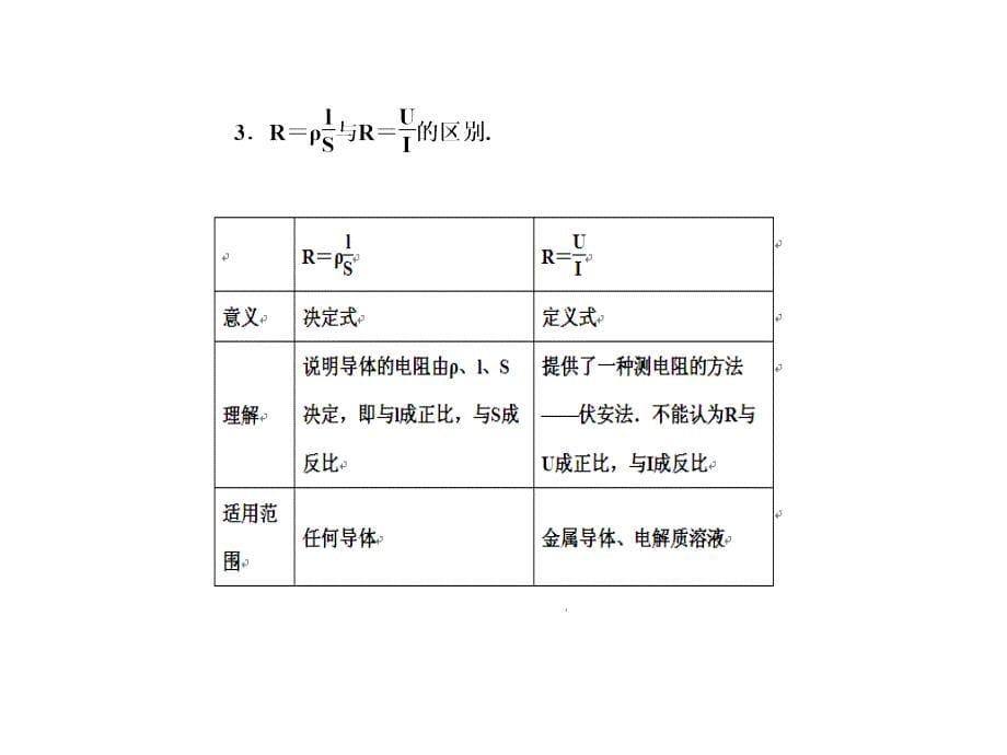 高中物理新人教选修31同步课件第二章第6节导体的电阻_第5页