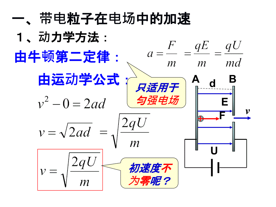 山东省高密市第三中学人教高中物理课件创新班选修3119带电粒子在电场中的运动2_第2页