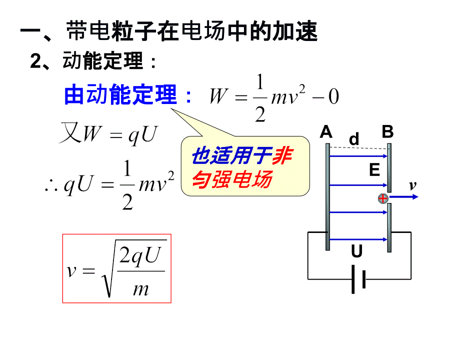 山东省高密市第三中学人教高中物理课件创新班选修3119带电粒子在电场中的运动2_第3页