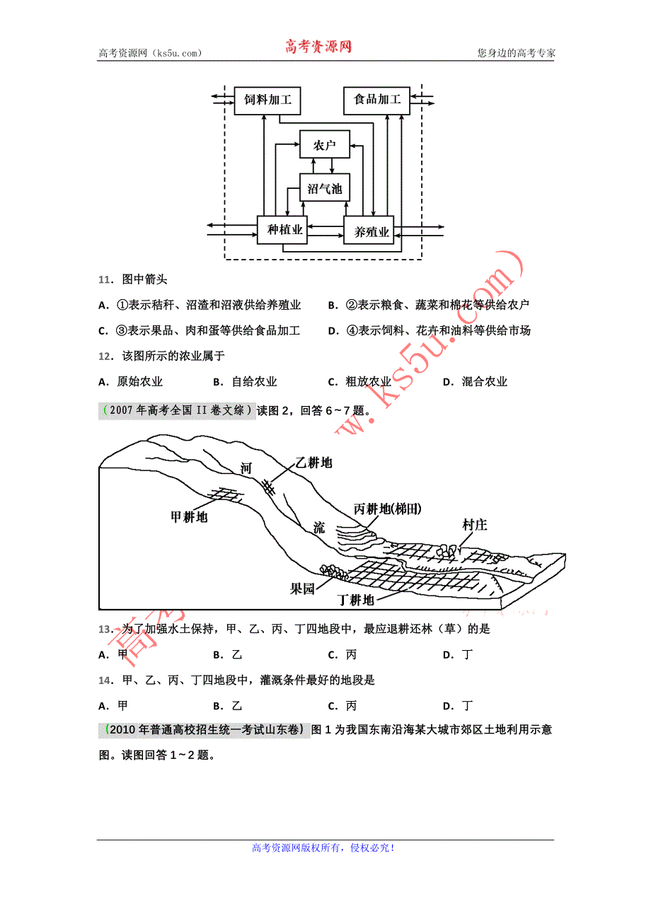 备战2012全国高考19942011年全国高考地理历年考题分类汇编专题十农业(学生)_第3页