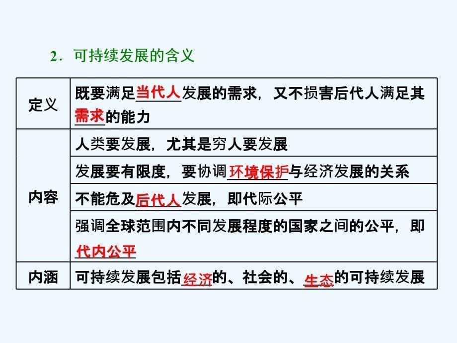 2017-2018学年高中地理 第四章 人类与地理环境的协调发展 第二节 人地关系思想的历史演变 中图版必修2(1)_第5页