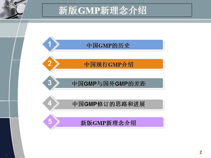 新版GMP新理念及无菌药品相关技术介绍--张华教学幻灯片_第2页