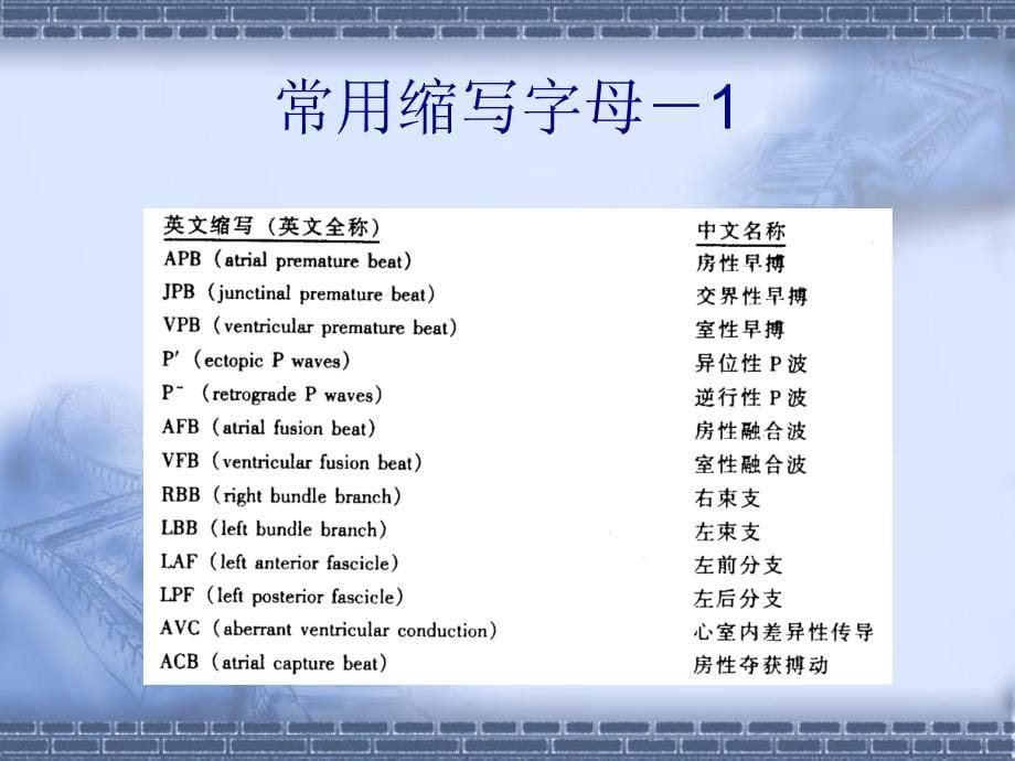 心律失常心电图解法-房室梯形图课件_第5页