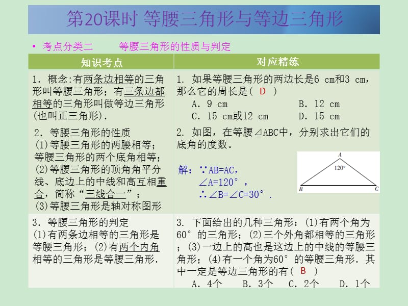 广东省2015中考数学冲刺复习课件第20课时 等腰三角形与等边三角形_第3页