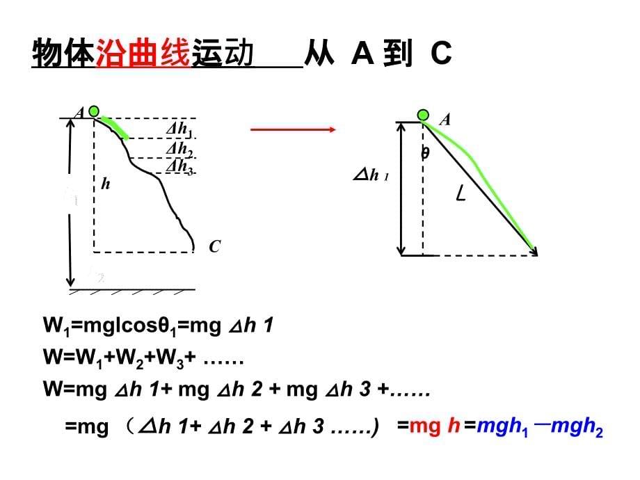 人教高中物理必修2课件第七章机械能守恒定律第4节重力势能_第5页