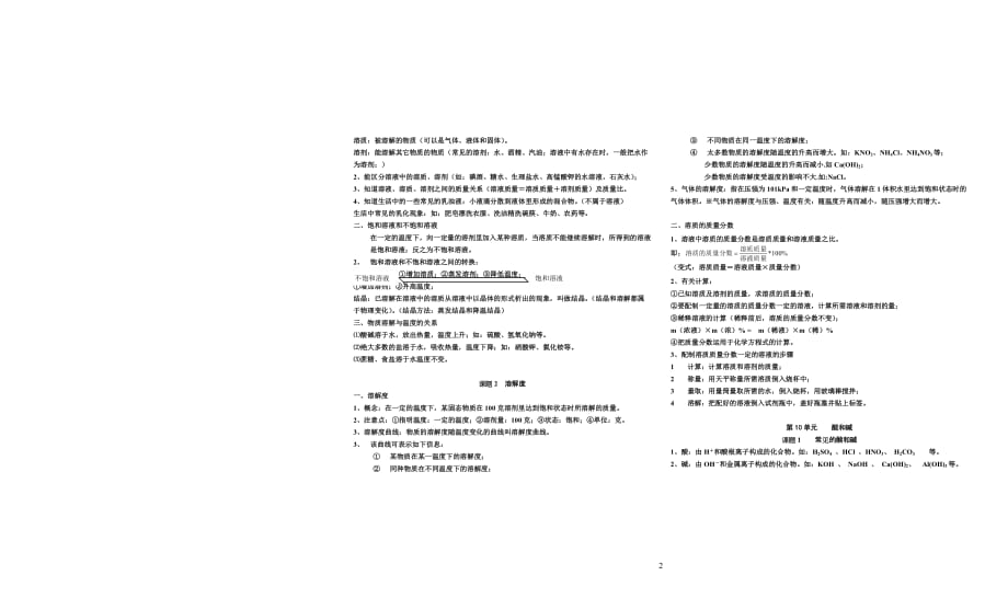 化学下册知识点(人教标版本)_第2页