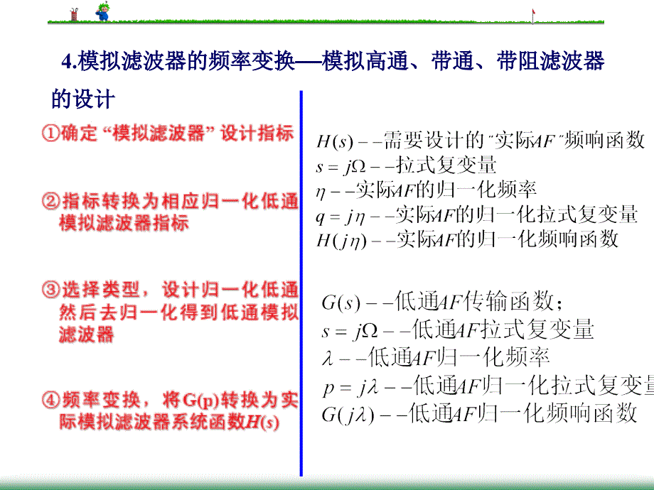 模拟高通、带通滤波器设计资料讲解_第1页